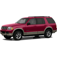 Багажники для Ford Explorer 2002-2011 (рейлинги)