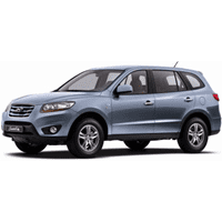 Багажники для Hyundai Santa Fe 2010-2012 II