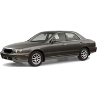 Багажники для Hyundai XG 4дв. Седан 1999-2003