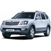 Багажники для Kia Mohave 2009-2020 (рейлинги)