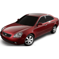 Багажники для Kia Optima 2007-2010