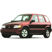 Багажники для Kia Sportage 1996-2003 (гладкая крыша)