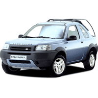 Багажники для Land Rover Freelander I 3дв. 1983-2003