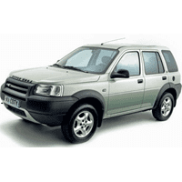 Багажники для Land Rover Freelander I 5дв. 1998-2003