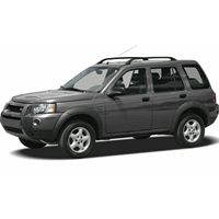 Багажники для Land Rover Freelander I 5дв. 1998-2006 (рейлинги)